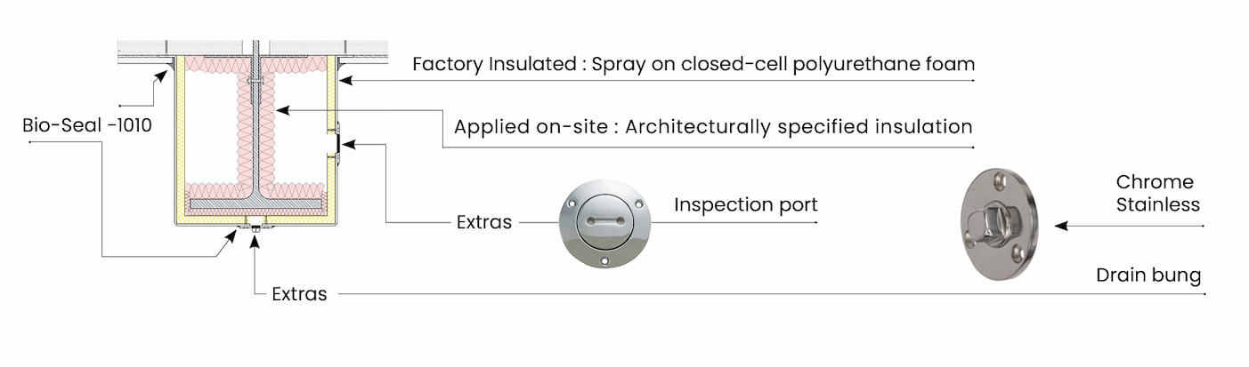 Arcoform Factory Insulated Beam and Column cover