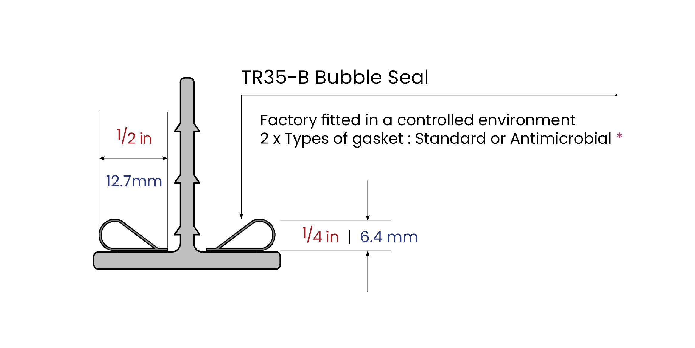 Seals and gaskets. Bubble Seal