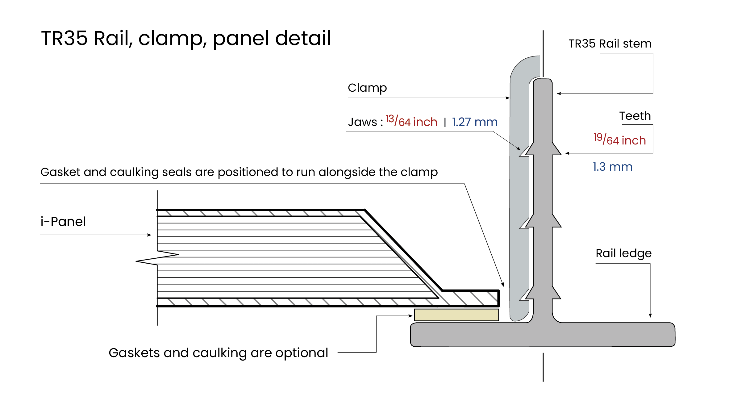TR35 Clamp detail with ceiling panel