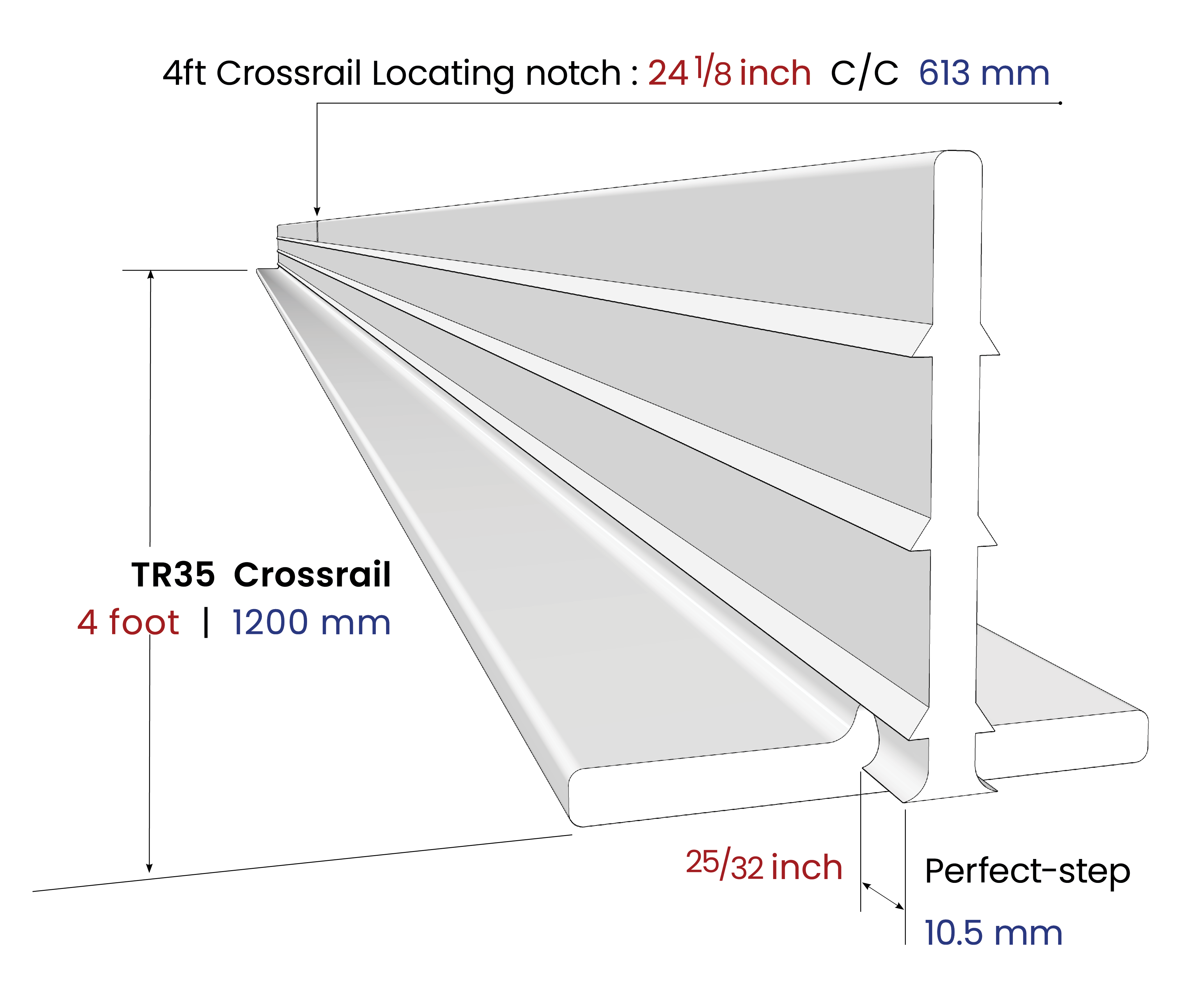 TR35 CrossRail dimensions
